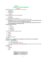 Electronics.pdf